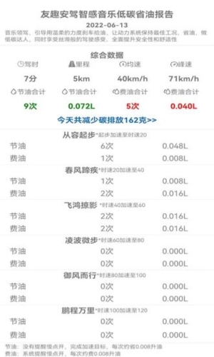 友趣安驾截图2