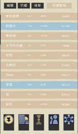 文字的价值截图3