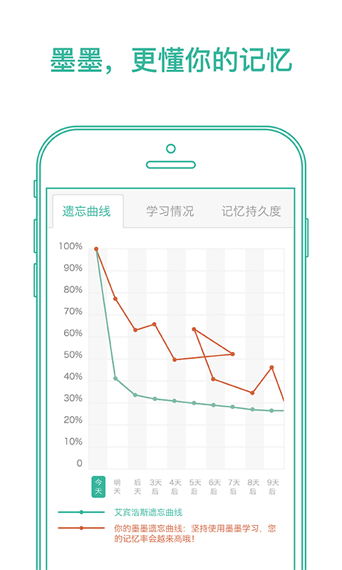 墨墨背单词最新版截图1