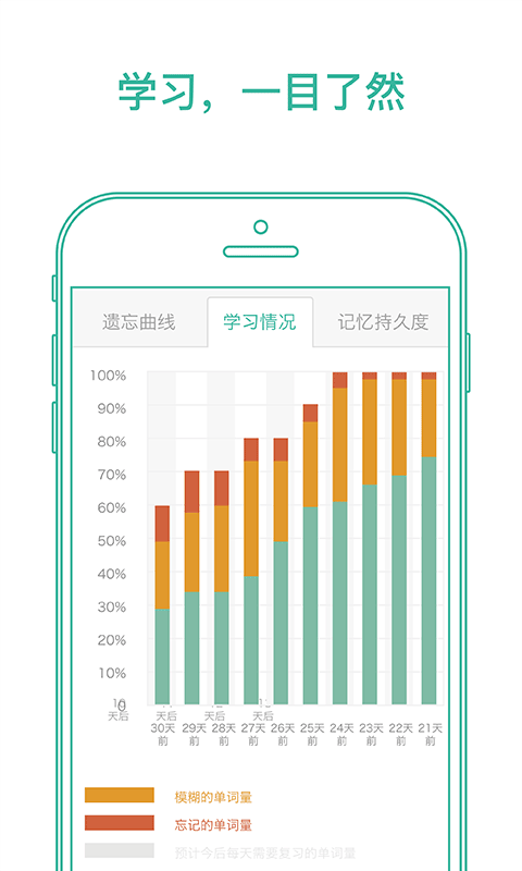 墨墨背单词最新版截图2