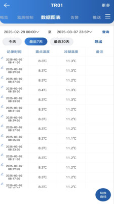 天尔智能应用正版截图1