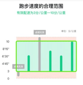 运动校园世界(运动世界校园)