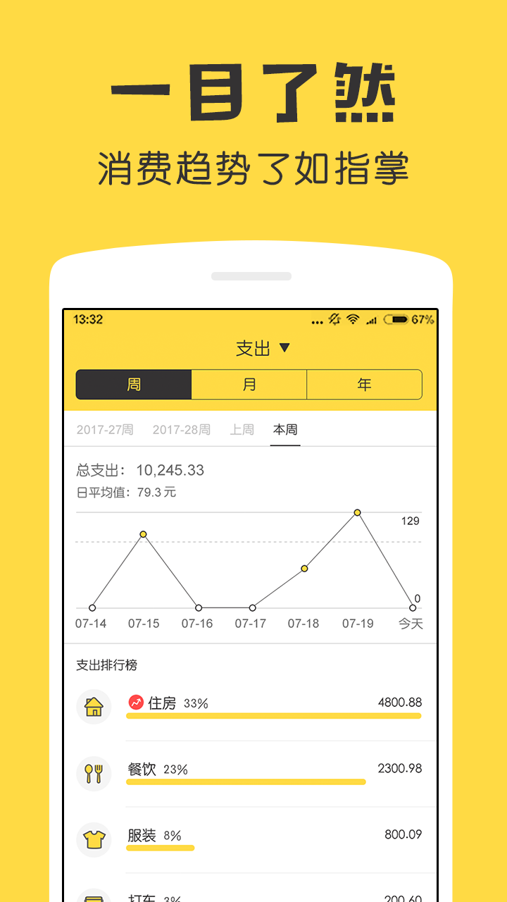 鲨鱼记账app截图1