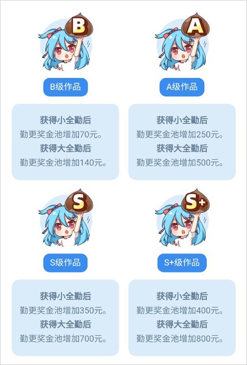 菠萝包轻小说最新版