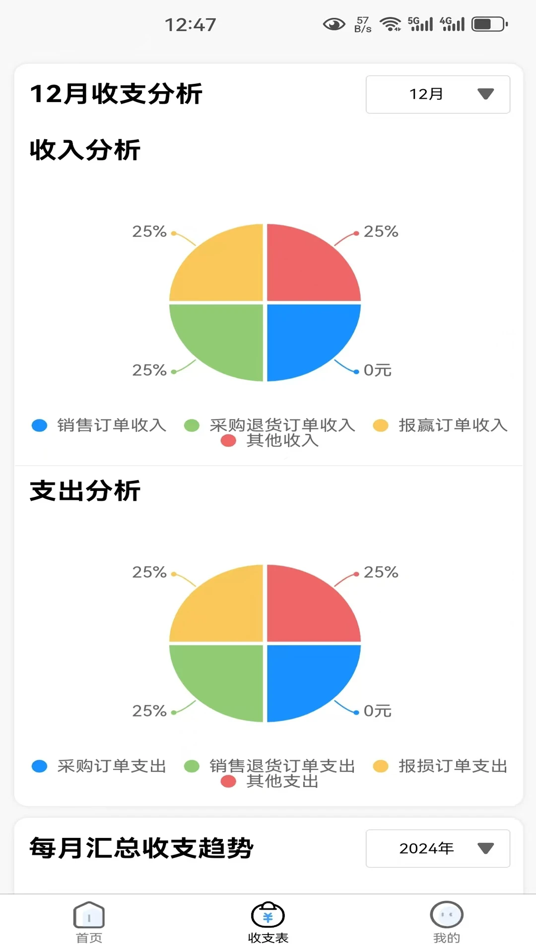 易销pro截图1