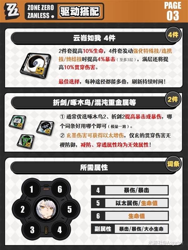 《绝区零》仪玄全方位养成攻略及抽取建议一览
