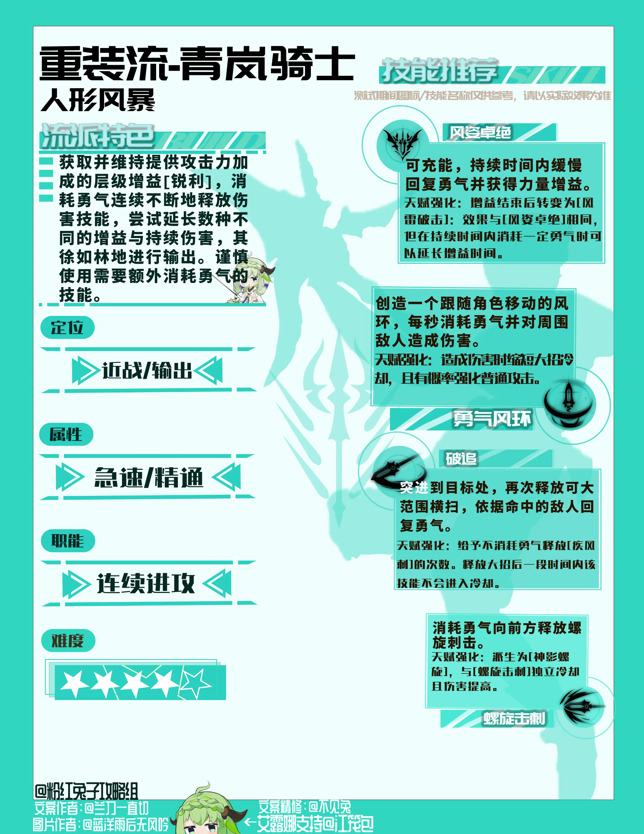 星痕共鸣最新版
