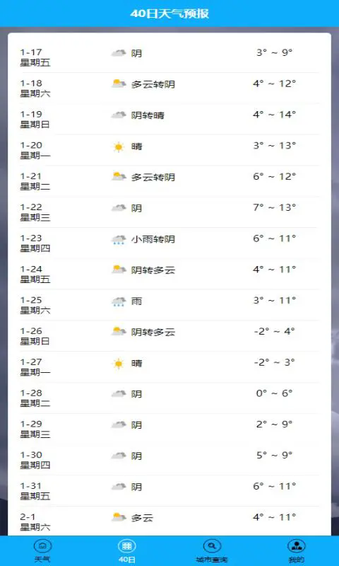 阿布天气截图1