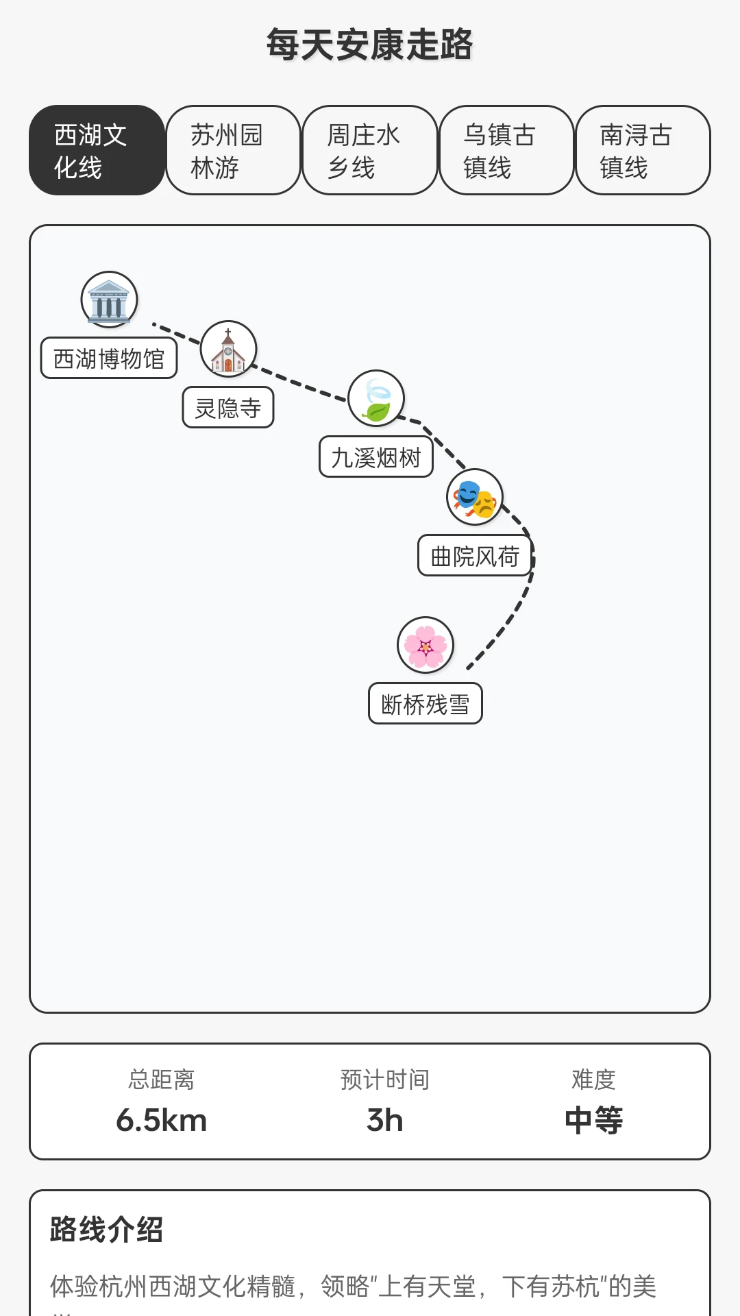 安康走路