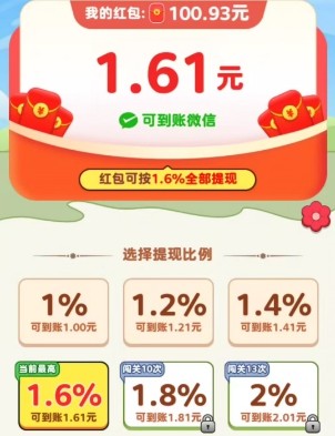 明细