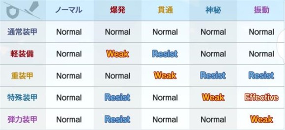 碧蓝档案国际服