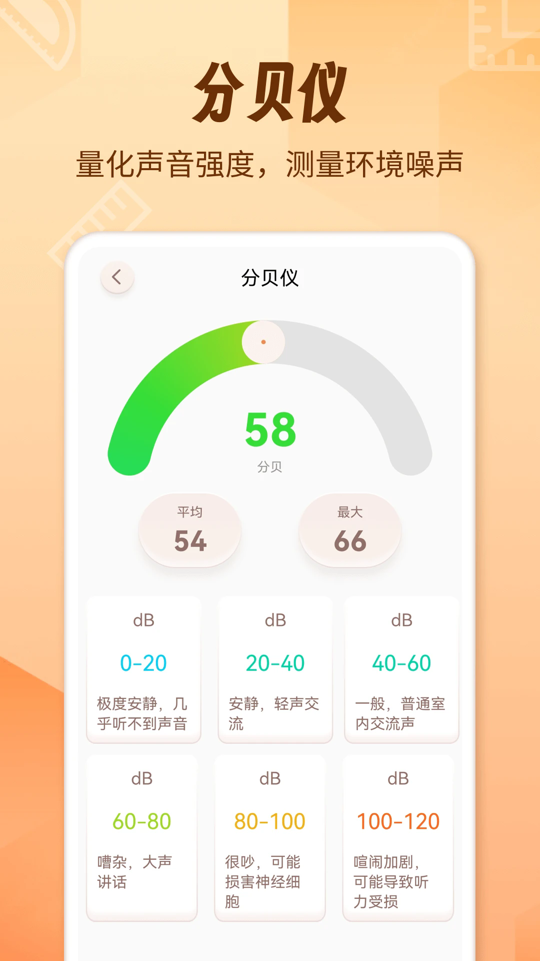 AR测量仪fox安卓版截图2