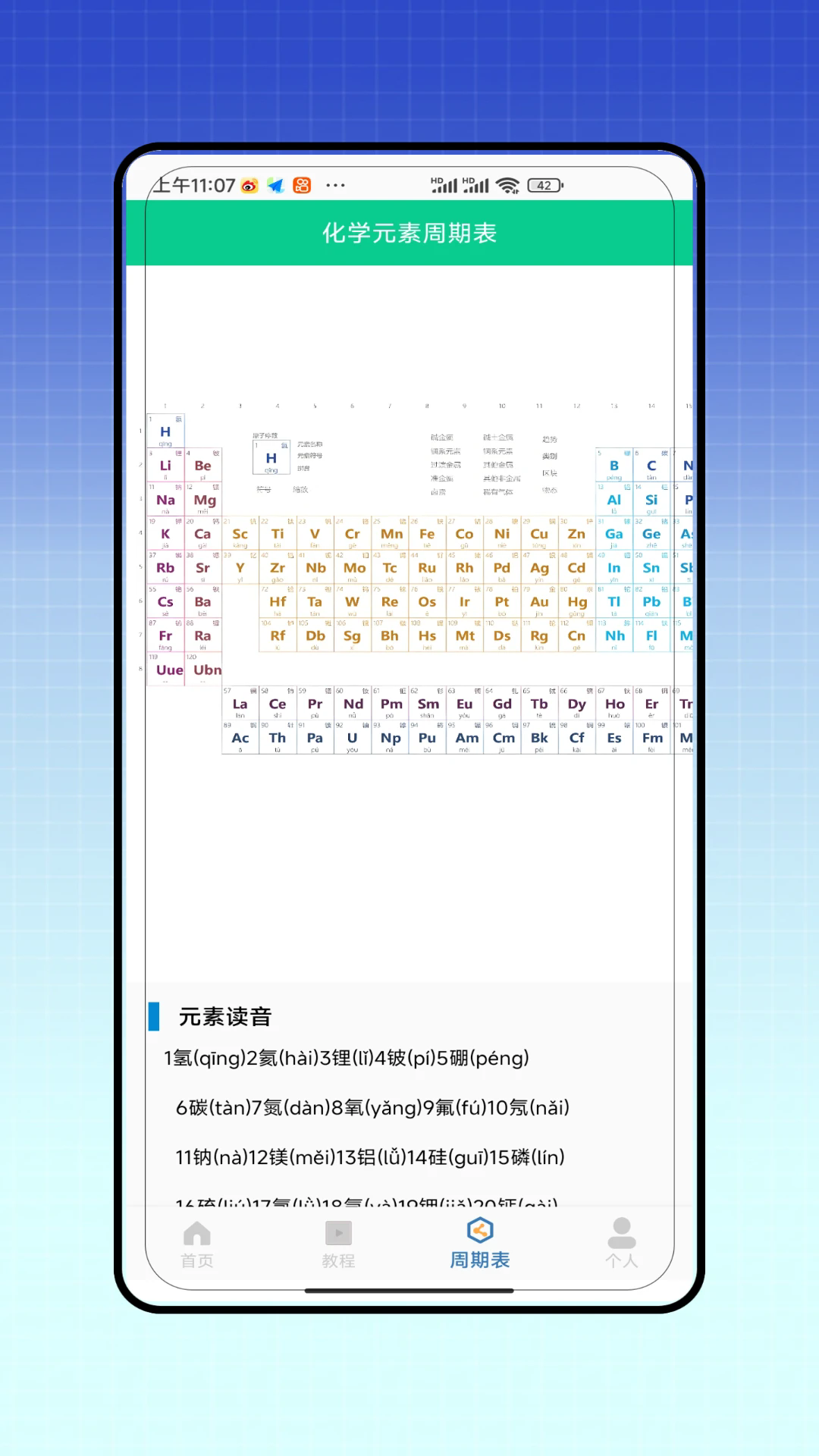 烧杯实验室截图1
