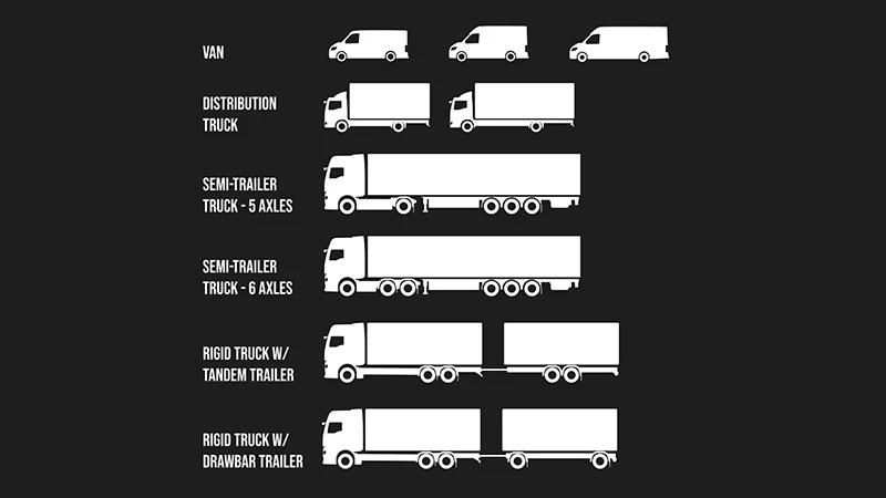 真实驾驶卡车模拟器截图5