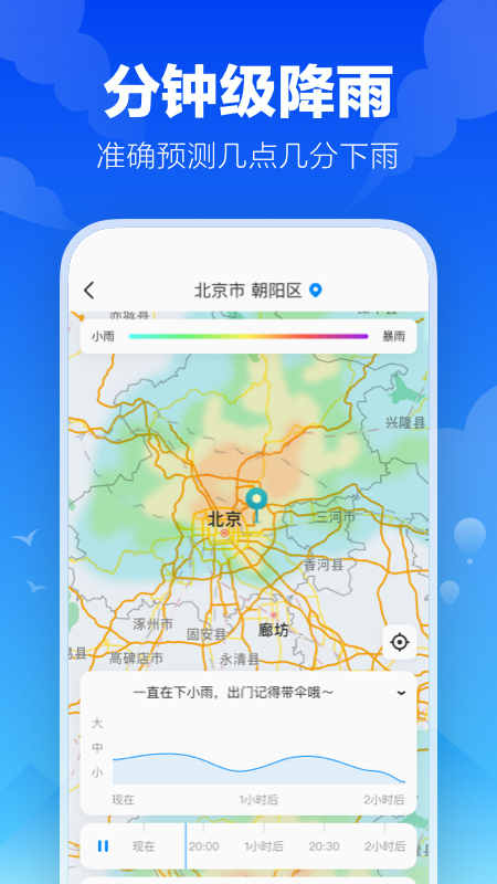 幸福天气红包版截图2