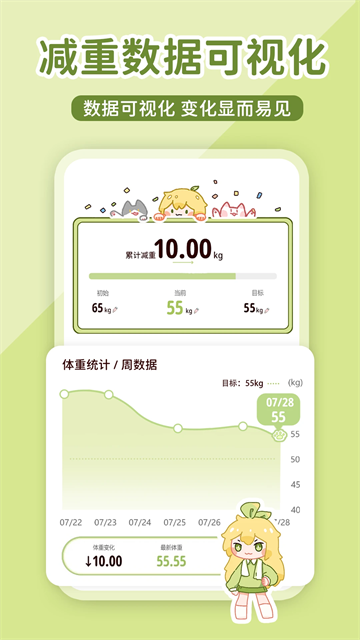 柠檬轻断食app截图1