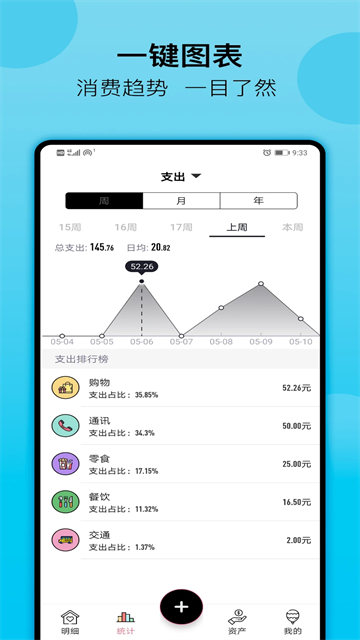 萌猪记账app截图2