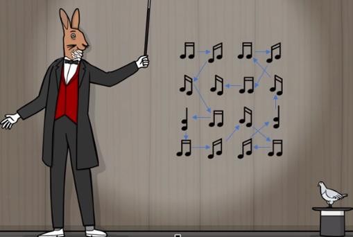 兔子先生的魔术秀