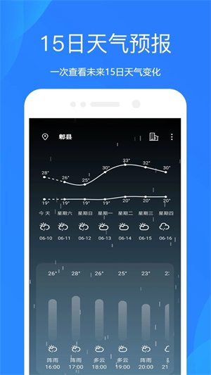 时时天气app截图3
