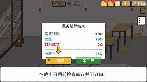 小咖啡馆的故事