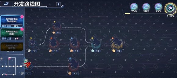 SD高达G世代永恒