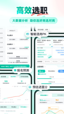 公考雷达最新版截图4