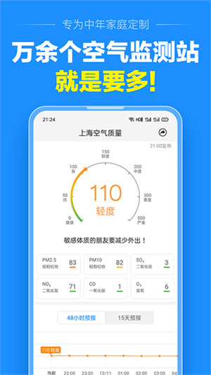 准点天气2025年新版截图4