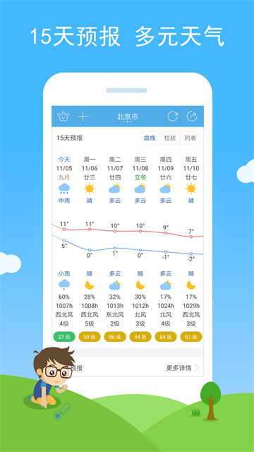 七彩天气最新版截图1