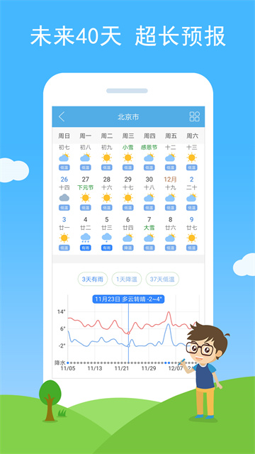 七彩天气最新版截图2