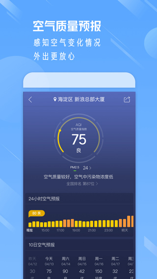 天气通正版截图3