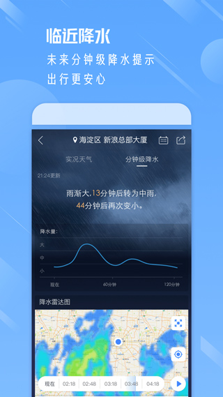 天气通正版截图4