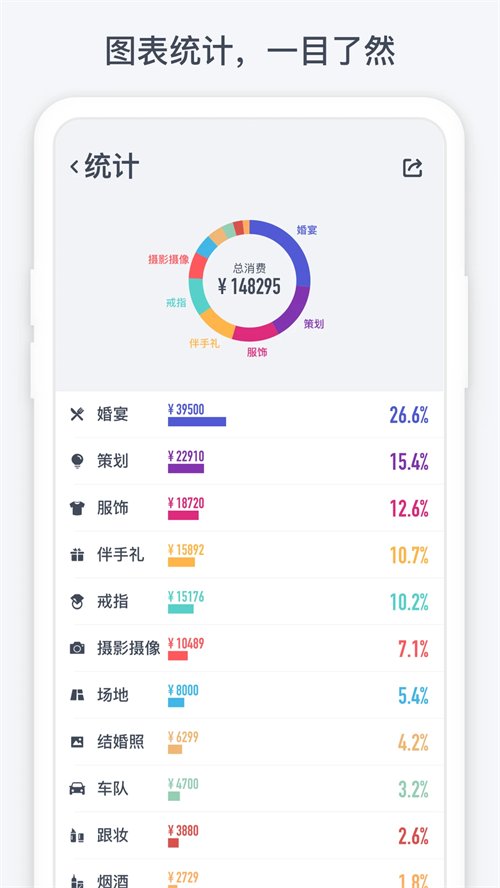 闪电记账app截图4