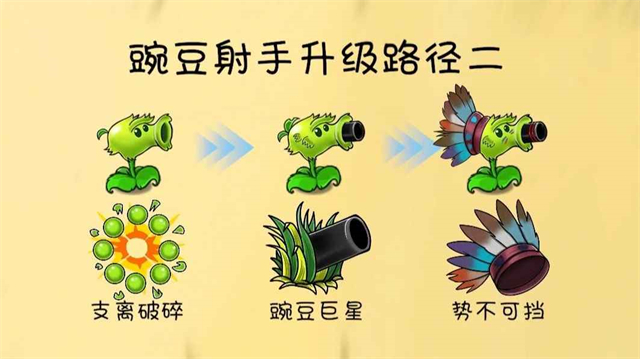 植物大战僵尸共生版1.1.3截图2
