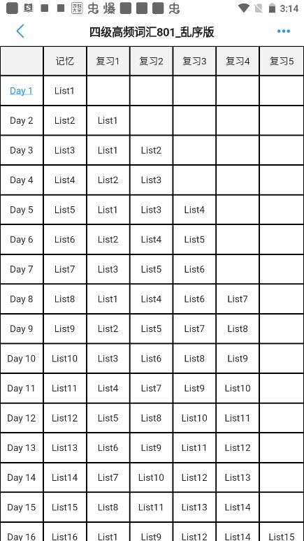 List背单词安卓版