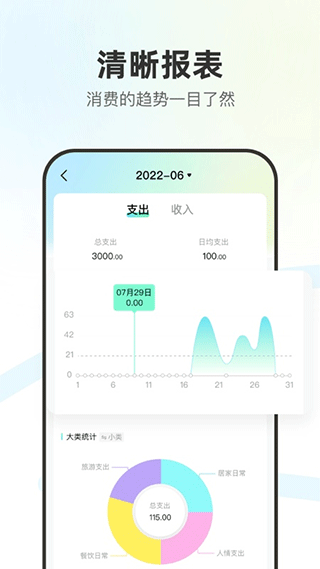 点点记账app截图4