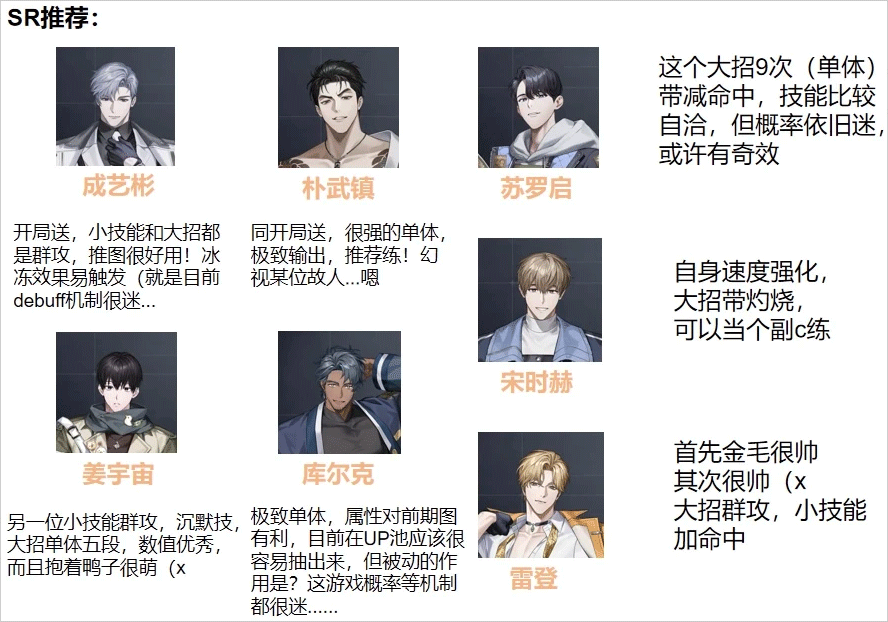 零始之门国际服