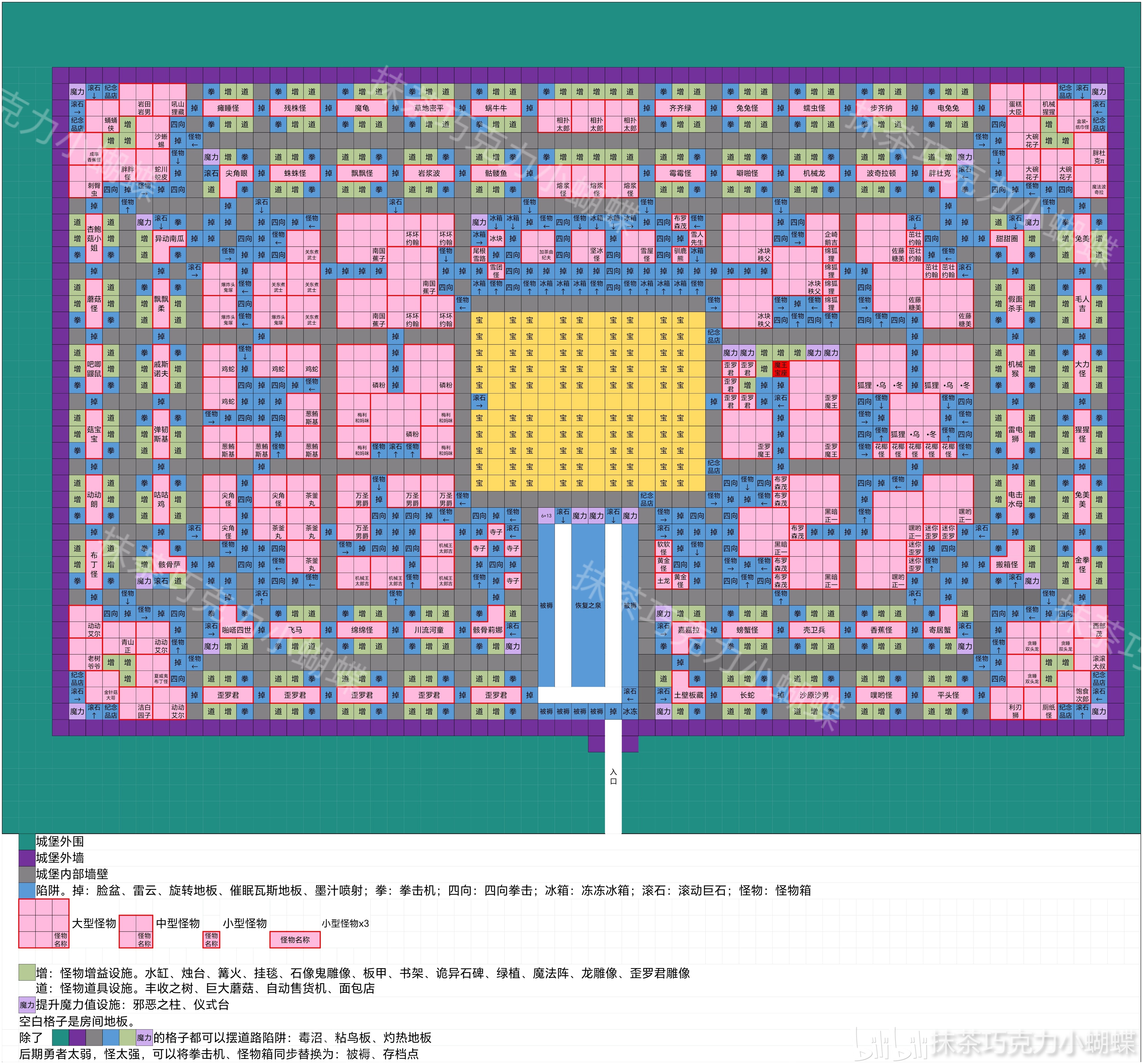 魔王城物语汉化版