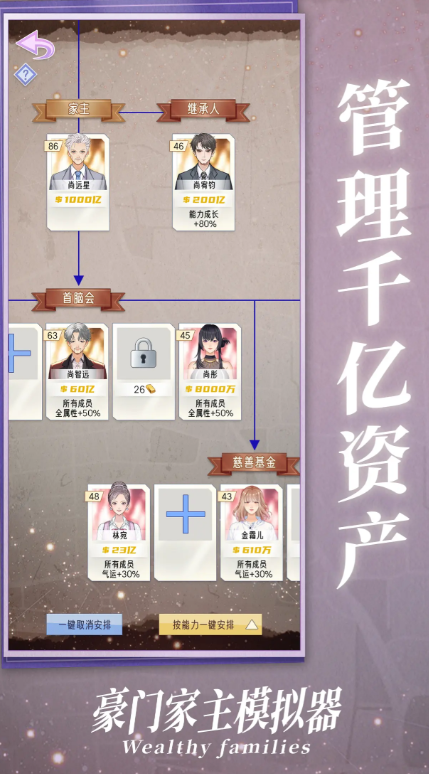 豪门家主模拟器截图1