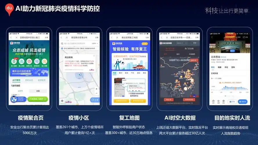 2026热门地图导航app