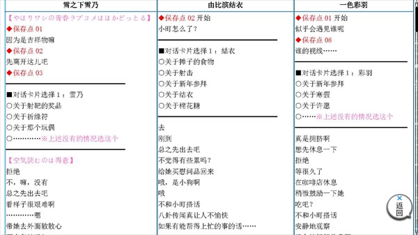 春物手机移植版