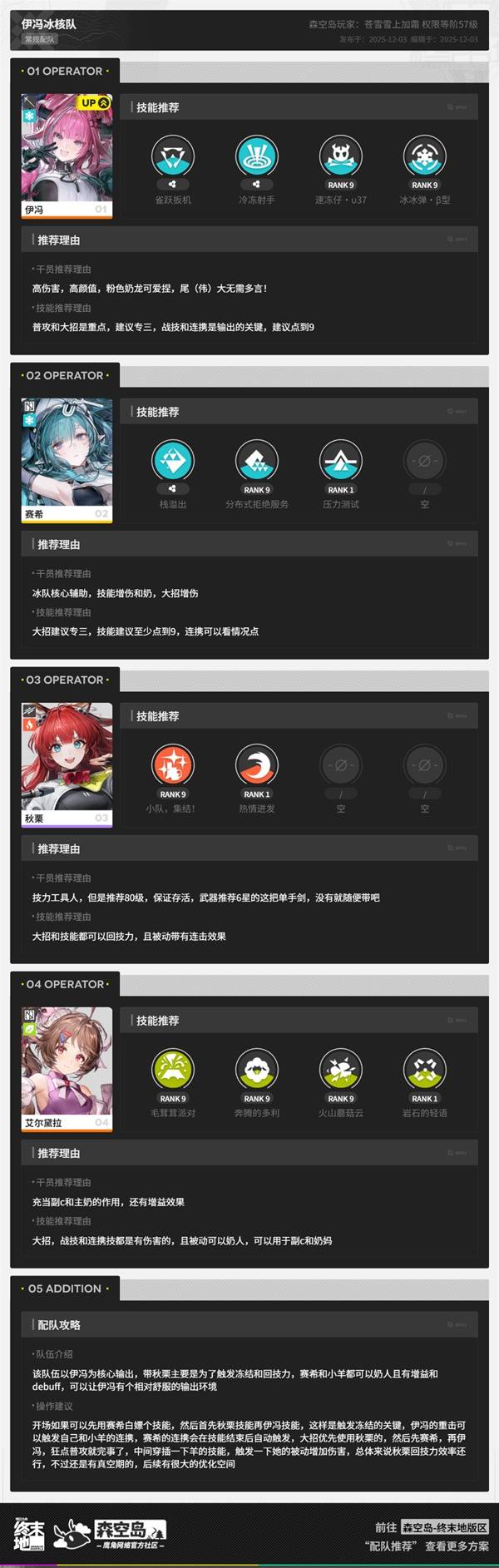 明日方舟终末地单机版