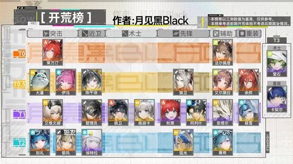 明日方舟终末地单机版