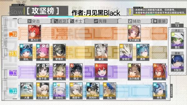 明日方舟终末地单机版