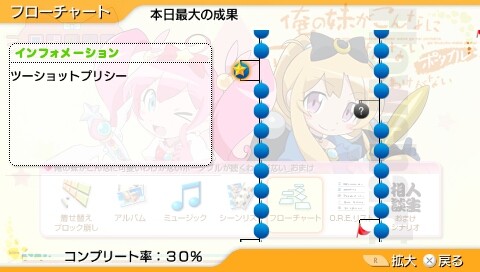 黑猫两条线全Clear攻略截图3