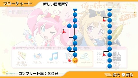 黑猫两条线全Clear攻略截图4