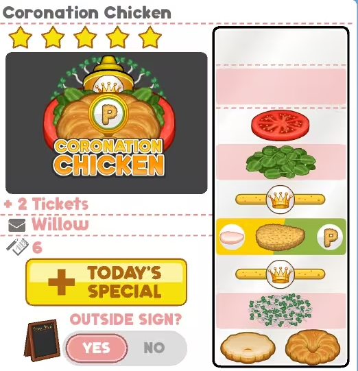 老爹炸鸡汉堡店内置菜单版