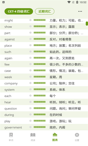 无痛单词3.7.0截图1