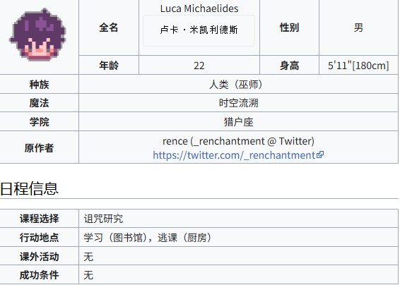 圣斯佩尔魔法学院汉化版