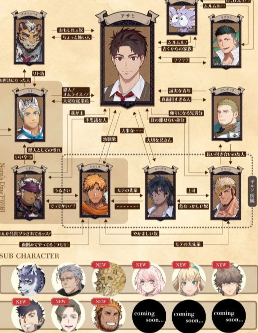 诺恩的餐厅手机版