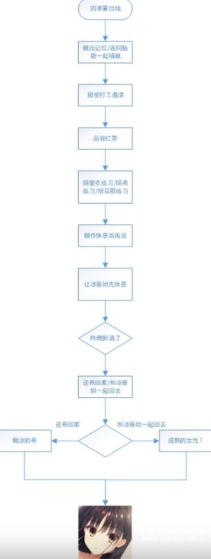 星光咖啡馆与死神之蝶手机版